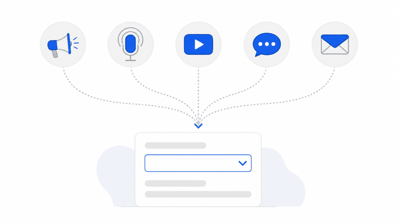 Illustration of marketing channels feeding into a single signup form question