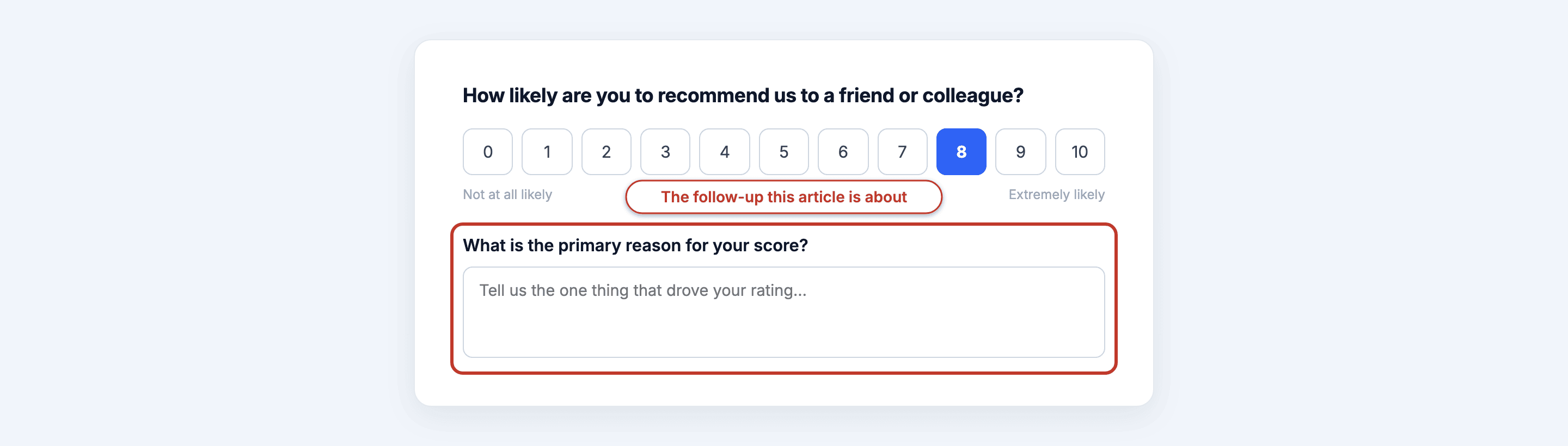 NPS survey with a 0–10 scale and the follow-up question about the primary reason for your score, annotated