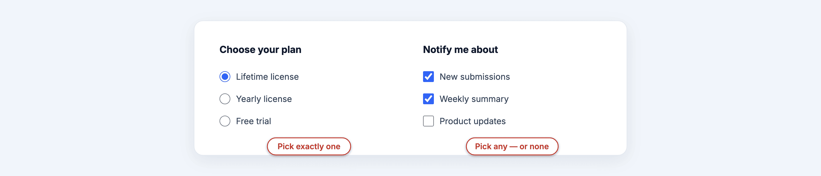 Radio button group and checkbox group side by side, annotated with when to use each