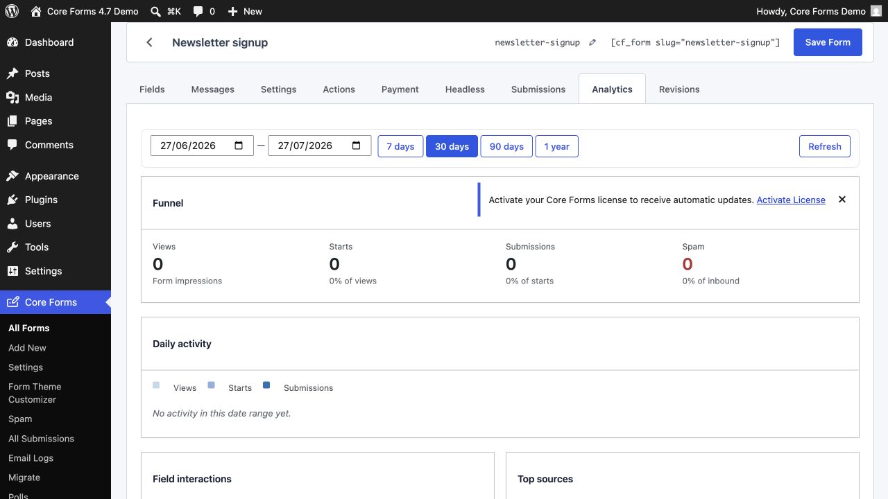 Core Forms Analytics tab showing funnel metrics and daily form activity